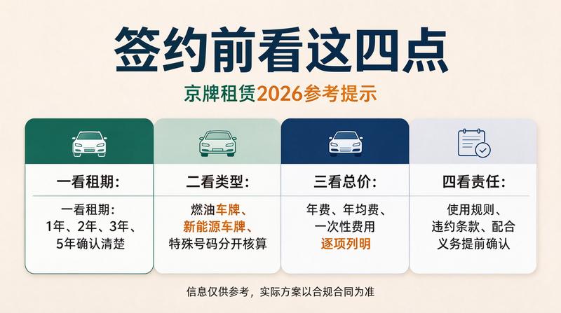 新能源汽车政策利好